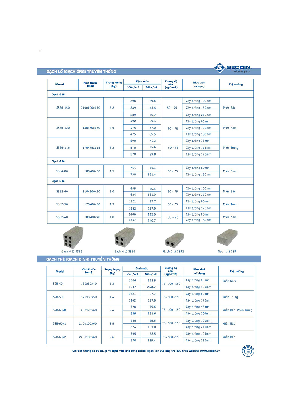 Concrete Block Catalogue 2015